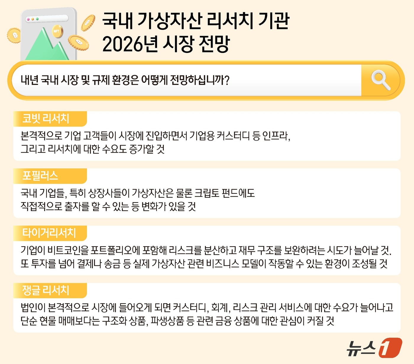 국내도 스테이블코인 발행·법인 투자 시대 열린다[2026 코인 시장 전망]⑤