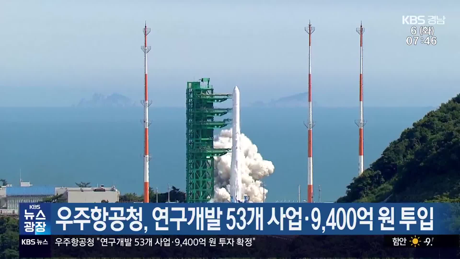 우주항공청, 연구개발 53개 사업·9,400억 원 투입