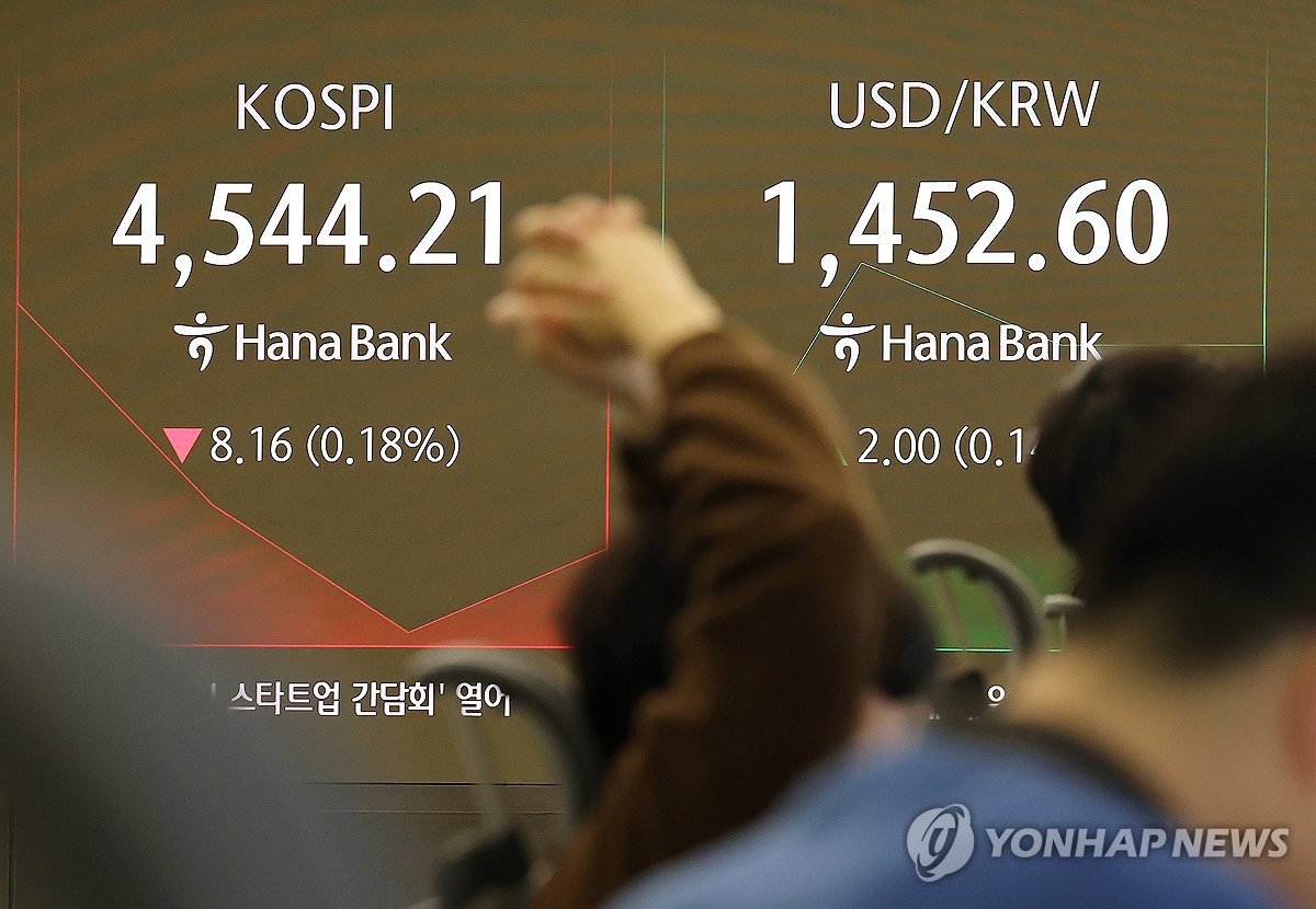 환율, 당국 개입 경계 속 7일째 소폭 상승…1,450원대