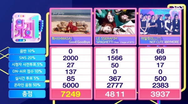 노란 수영복에 섹시한 몸매 어필하는 존예 처자