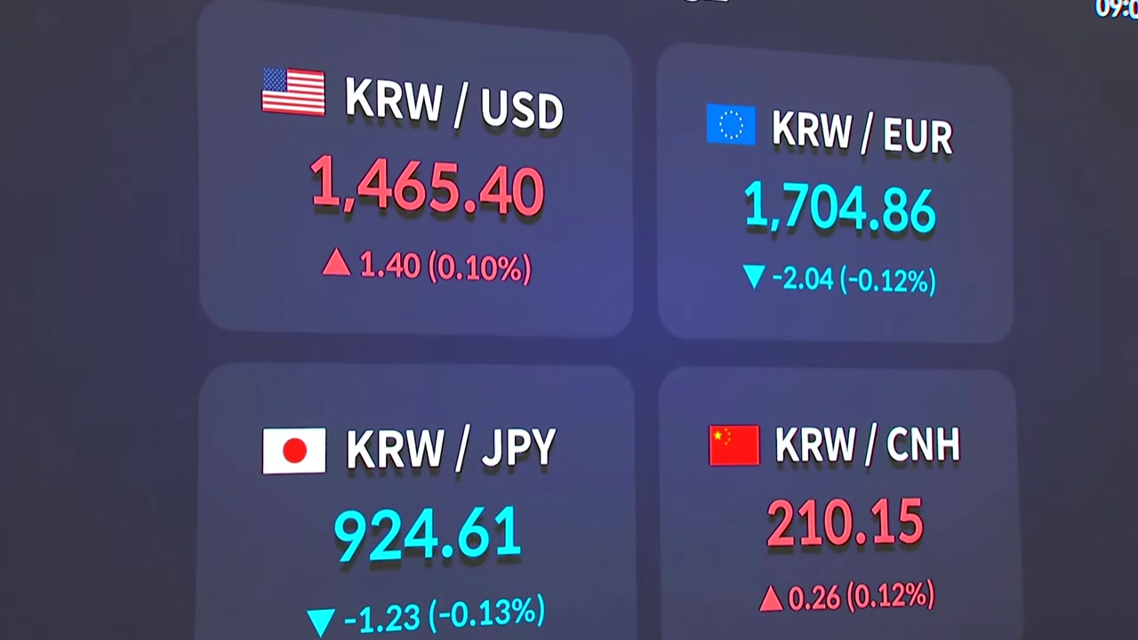 베선트 구두개입도 잘 안 먹혀...