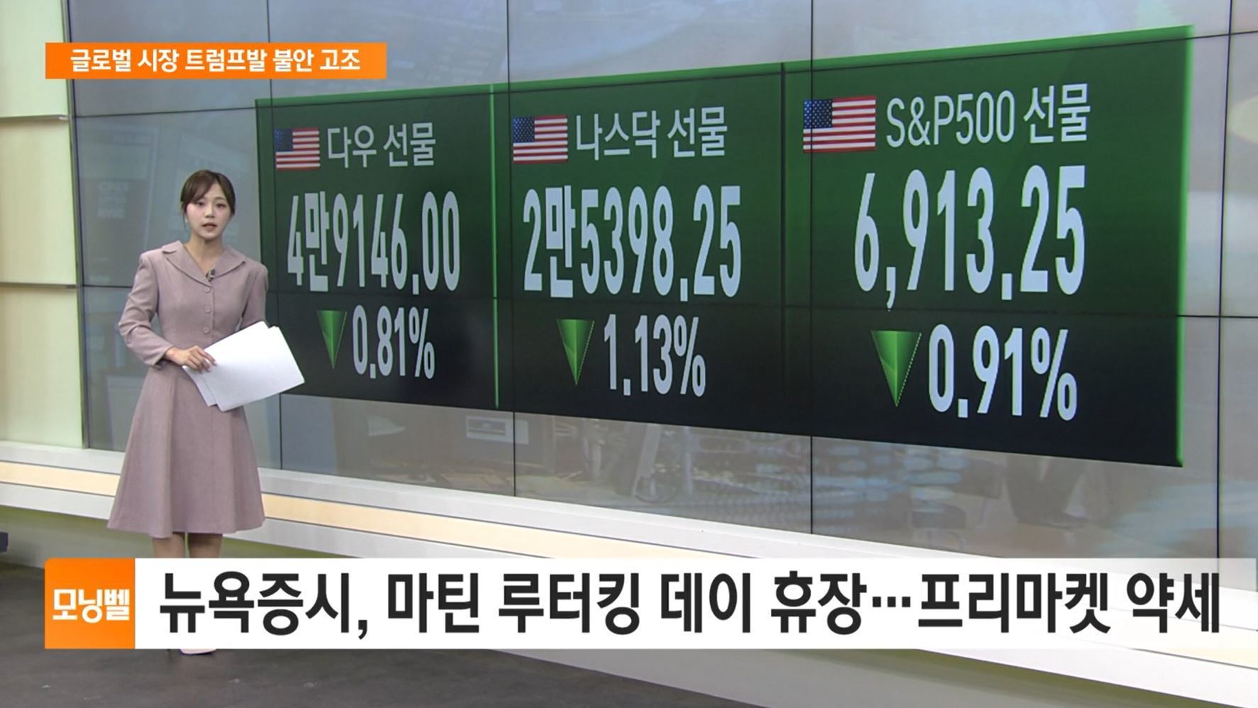 마켓 브리핑] 뉴욕증시, 마틴 루터킹 데이 휴장…프리마켓 약세