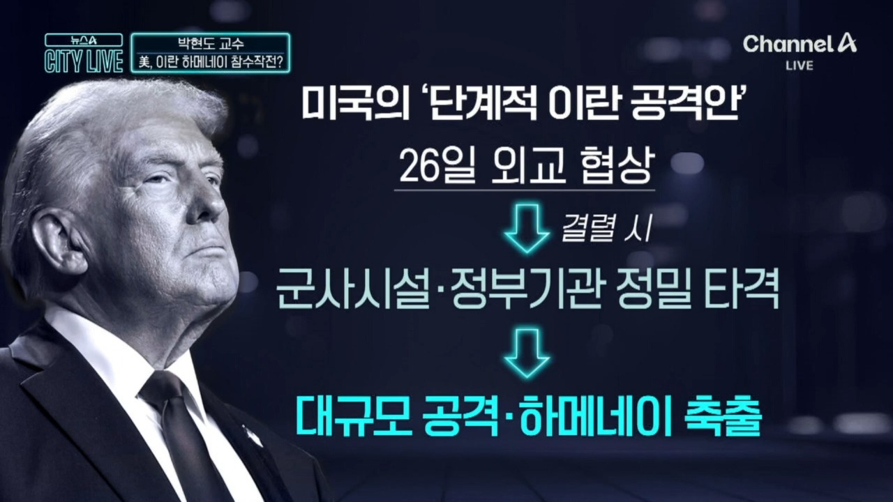 “하메네이 축출 검토”…美, 이란 공격 임박?