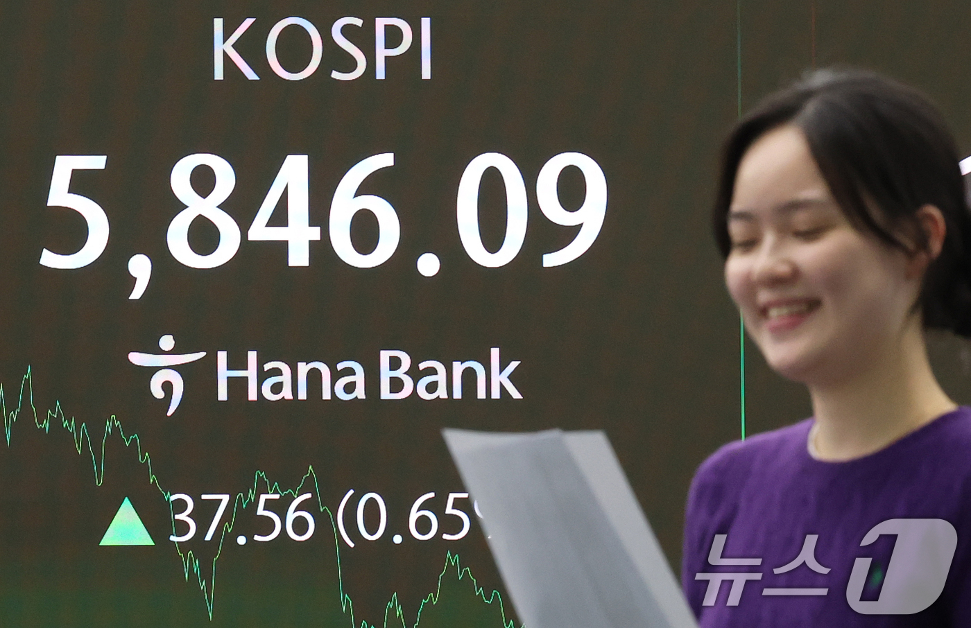 코스피 5900선 찍고 5846 마감…트럼프 관세 불확실성 '부담'[시황종합]