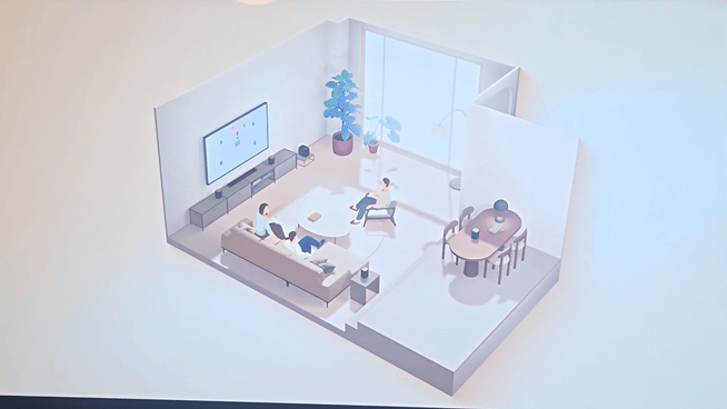 돌비 '애트모스 플렉스커넥트' 기술 개념도. 스피커 배치와 사용자 위치를 인식해 공간 음향을 자동으로 조정한다./영상=강민경 기자