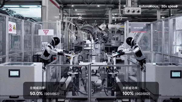 샤오미 전기차 공장에 투입된 휴머노이드 로봇의 모습 (양상=유튜브 @XRoboHub)