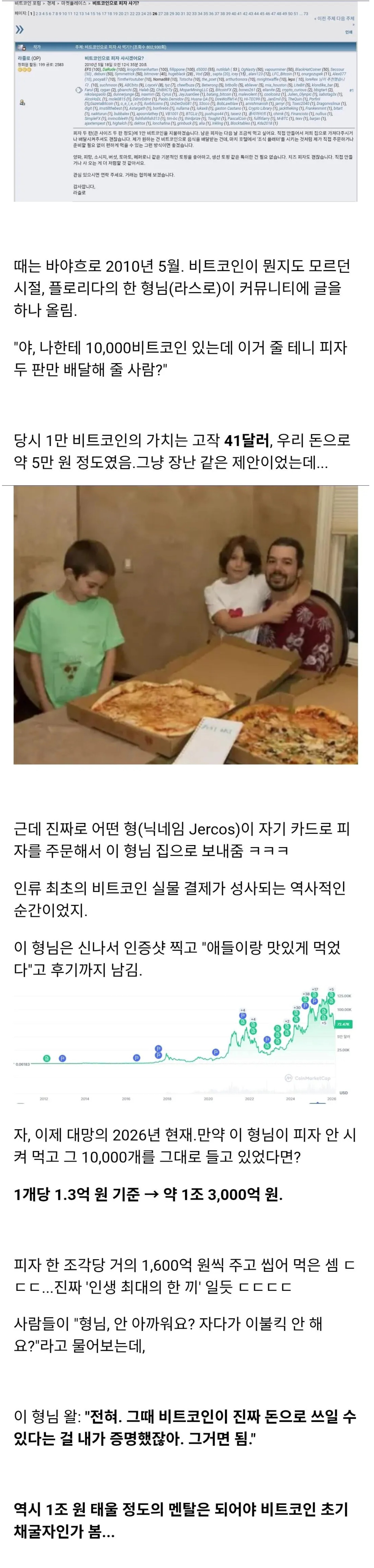 1.3조원짜리 파파존스 피자 먹어본 썰.jpg | 인스티즈