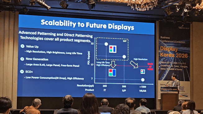 소병수 삼성디스플레이 상무는 12일 서울 양재동 엘타워에서 열린 '디스플레이 코리아 2026' 콘퍼런스'에서 기조연설을 발표하고 있다.  2026.03.12. njh32@newsis.com *재판매 및 DB 금지 *재판매 및 DB 금지