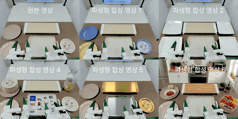 WFM을 통해 생성한 원본영상(좌측상단)을 기반으로 다양한 합성 영상 데이터를 생성한 모습ⓒNC AI