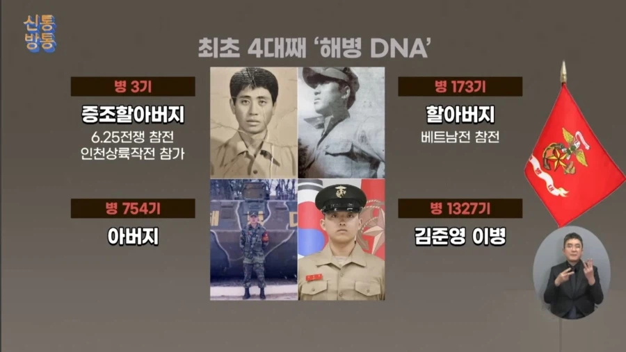 해병 77년 역사 첫기록 | 인스티즈