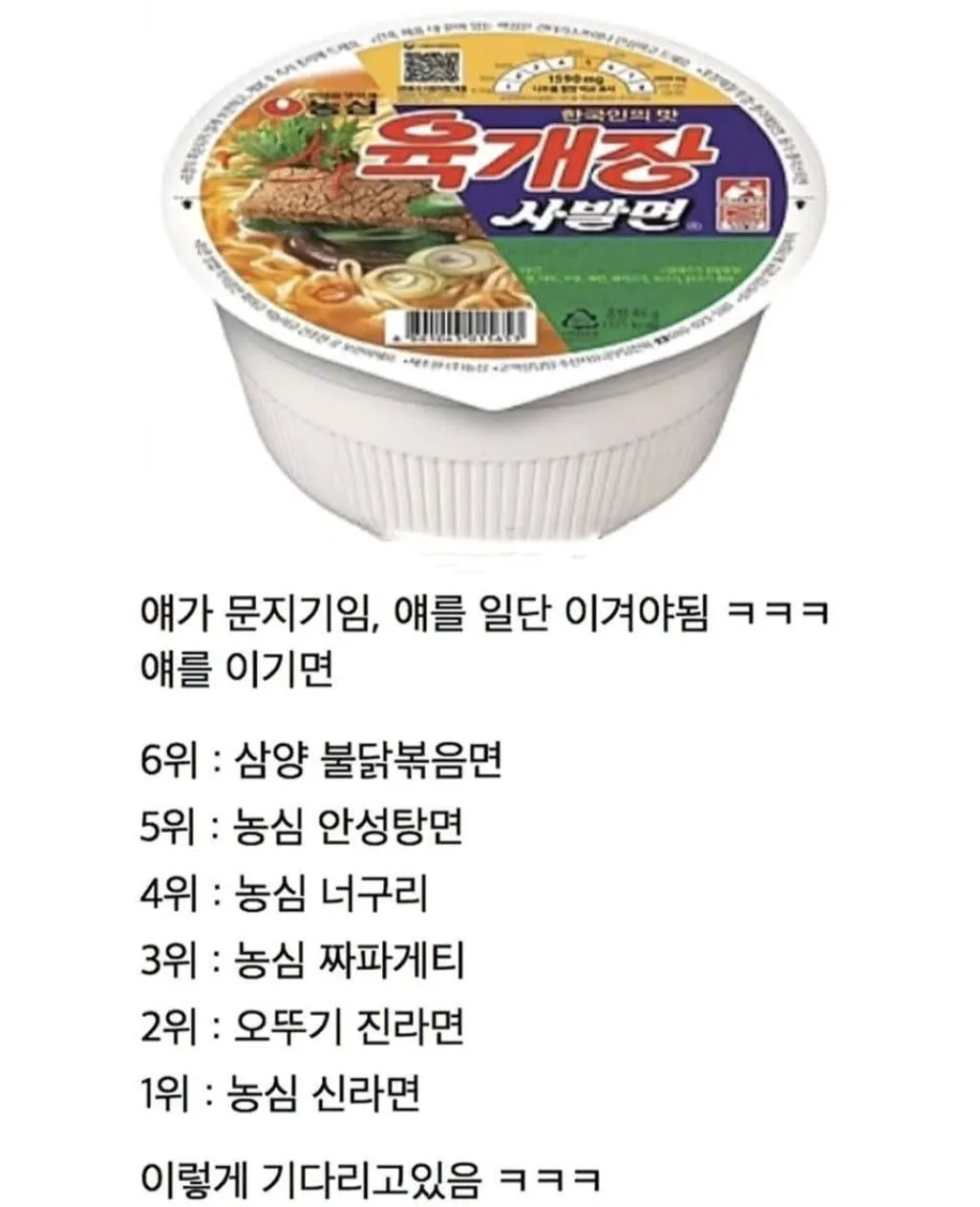 외국 라면들이 우리나라에서 유독 힘을 못 쓰는 이유 | 인스티즈