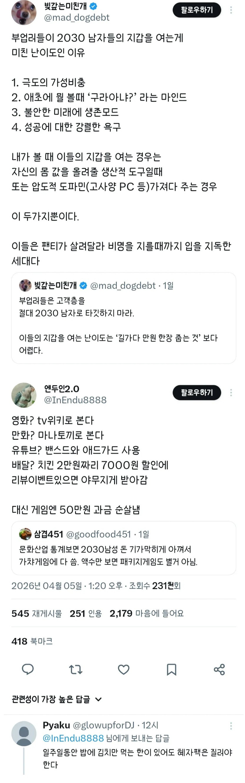 2030 남자들의 지갑을 여는 게 미친 난이도인 이유 | 인스티즈