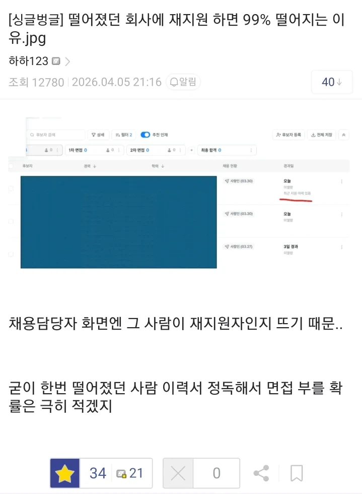 면접에서 떨어진 회사 재지원 하지 말아야 할 이유 | 인스티즈