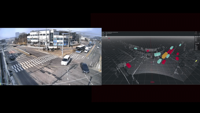 고해상도 라이다(LiDAR) 센서 전문기업 오토엘이 실제 도심 교차로에서 자사 라이다의 기술실증을 진행하고 있다. 주황색은 버스, 트럭·특수차량은 파란색, 승용차는 빨간색, 보행자는 노란색, 이륜차는 보라색으로 표시된다. 영상=오토엘 제공