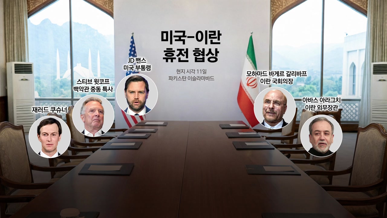 오늘 미·이란 첫 대면 협상...세기의 담판 성공할까? - kakaoTV 오늘 미·이란 첫 대면 협상...세기의 담판 성공할까?