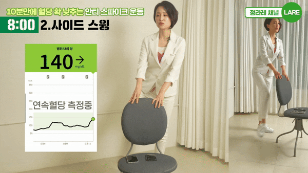 2.사이드 스윙. [영상=유튜브 @정세연의 라이프연구소]