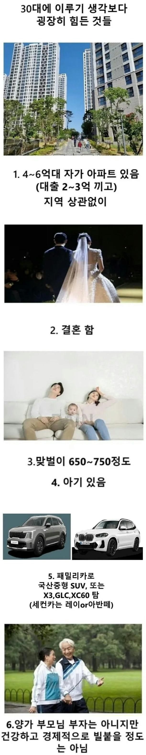 생각보다 30대에 이루기 힘든 것.jpg | 인스티즈