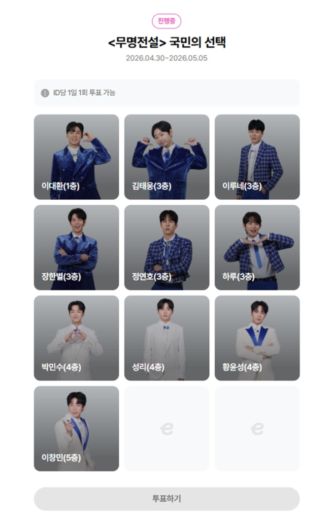 'Unknown Legend' Voting, Naver