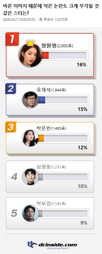 사진|디시인사이드