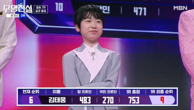 무명전설 국민 투표 결과