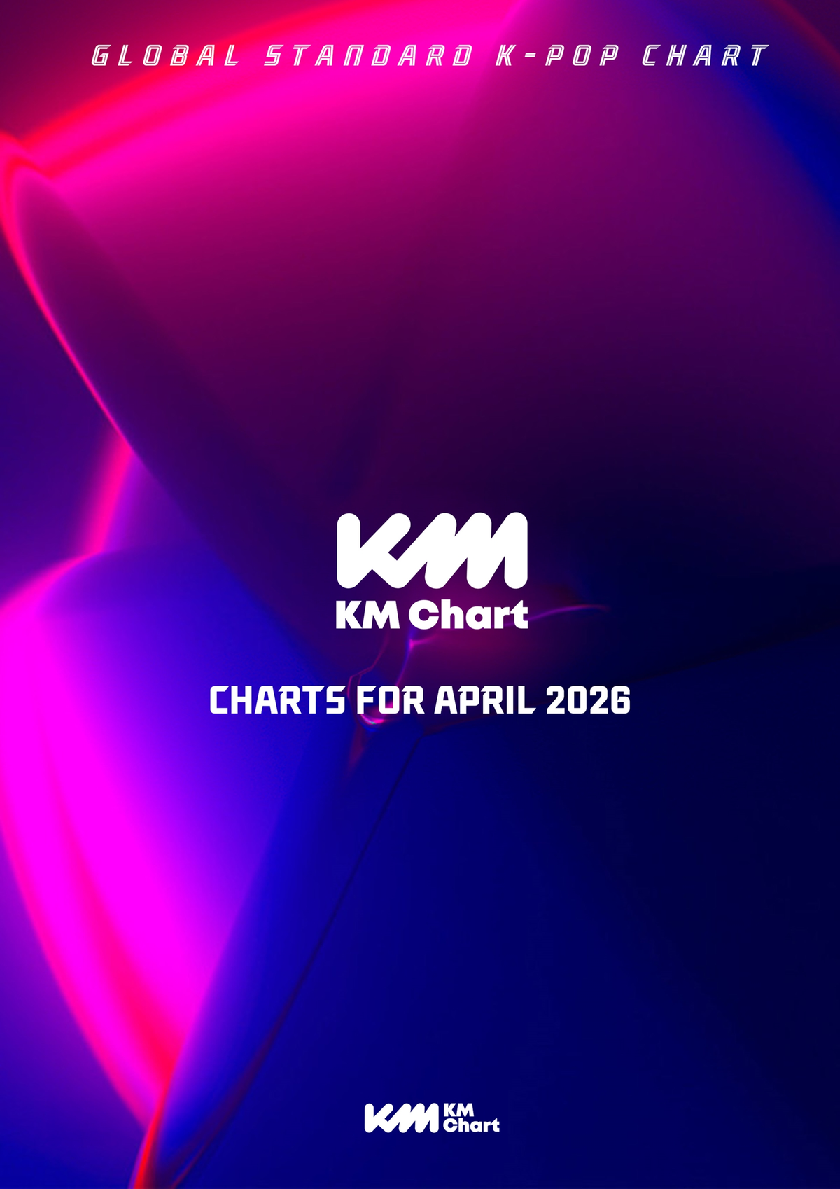BTS Dominates April KM Chart! Group and Soloists Sweep the Top Spots