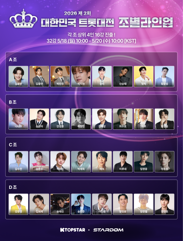 The '2026 2nd Korea Trot Grand Prix', the largest trot fan-voting survival event in Korea, is being held. /Photo=K-Top Star, Stardom