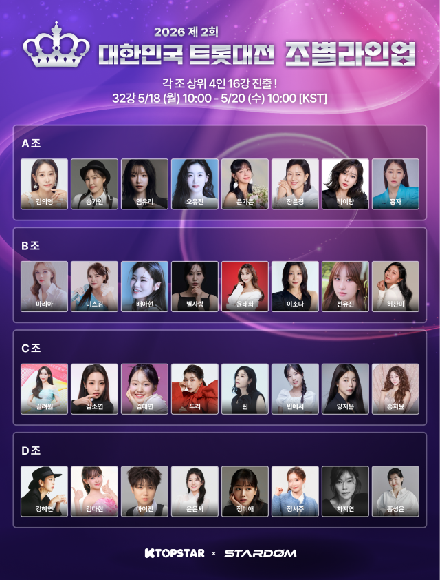 The '2026 2nd Korea Trot Grand Prix', the largest trot fan-voting survival event in Korea, is being held. /Photo=K-Top Star, Stardom