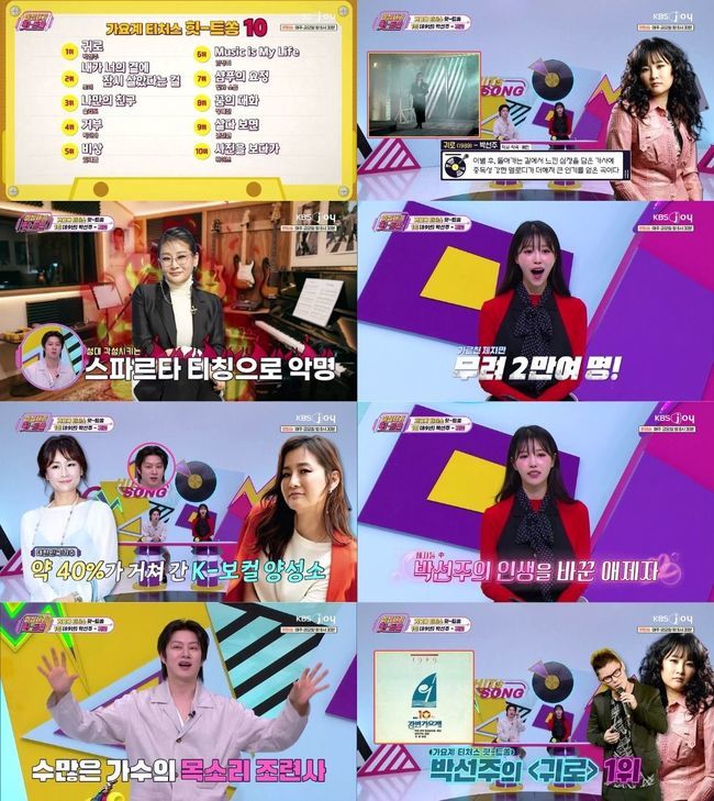 KBS Joy ‘이십세기 힛-트쏭’
