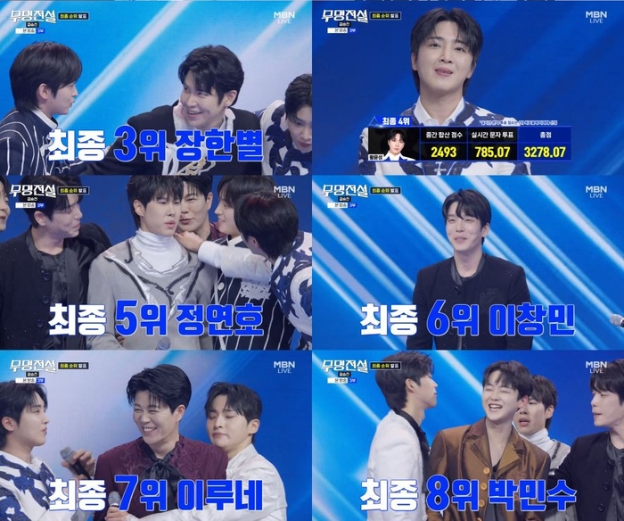 The real success of an audition isn't who takes home the first-place trophy, but the 'discovery list' that makes people look forward to the next stage even after the show ends. /Photo=MBN