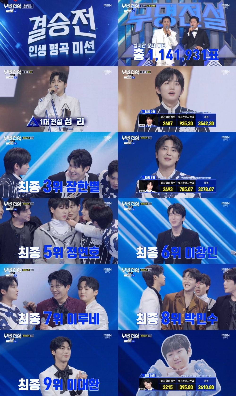 How 'Mumeong Jeonseol' Beat Trot Fatigue: The Power of Second Chances! 2 Photo = MBN 'Mumeong Jeonseol'