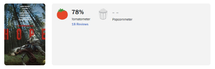 "What Did I Just See?" Na Hong-jin's SF Epic 'HOPE' Shakes Up Cannes with Polarizing Reviews and Strong Scores! 7 Rotten Tomatoes score for HOPE