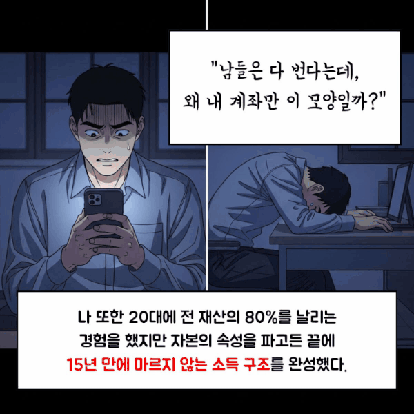 'ETF(상장지수펀드) 불패의 법칙'은 월급을 투자 씨앗으로 삼아 미국 지수 ETF와 반도체 ETF, 배당 ETF를 운용하는 장기 투자 원칙 45가지를 제시한다. 저자 제이투는 15년 동안 쌓은 ETF 투자 경험을 바탕으로 6단계 투자 공식과 퇴직연금 운용법, 성향별 포트폴리오를 함께 묶었다.