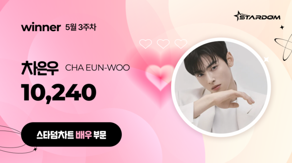 Cha Eun-woo Dominates Stardom Chart Actor Category for 2 Consecutive Weeks! Cha Eun-woo Dominates Stardom Chart Actor Category for 2 Consecutive Weeks!