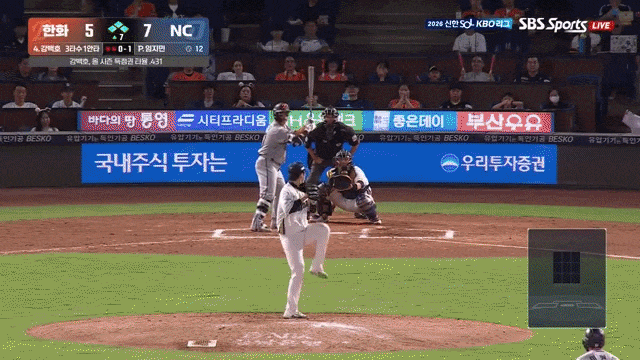 한화 강백호 역전 싹쓸이 2루타. SBS스포츠 중계화면 캡처