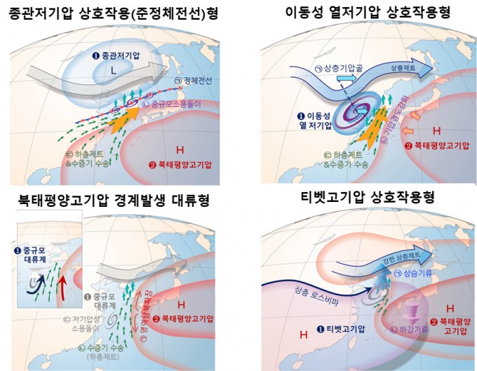 비 안오는 날도 '장마철'…다양한 강수 형태 반영해 용어 재정립