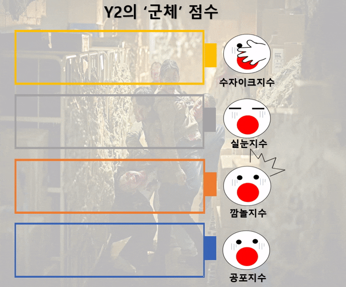 제작= 최영주 기자