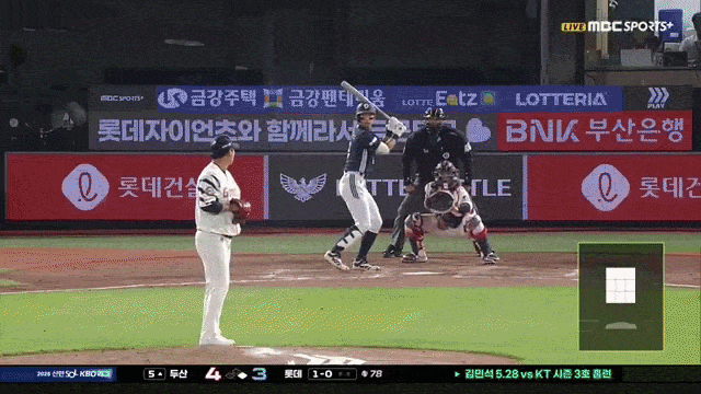 롯데 5회초 수비 장면. MBC스포츠플러스 중계화면 캡처