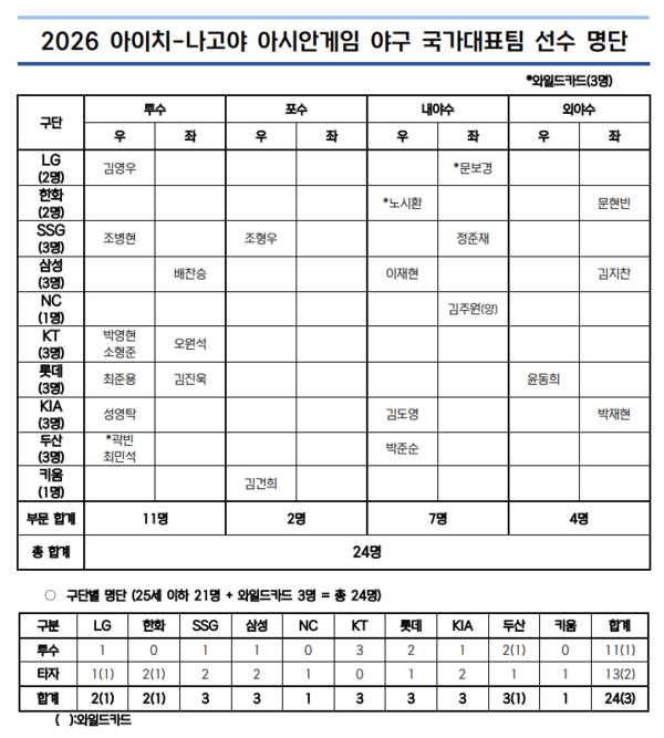 20260611141050264oslm.png