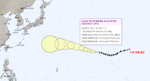 태풍 돌핀 경로 현재위치