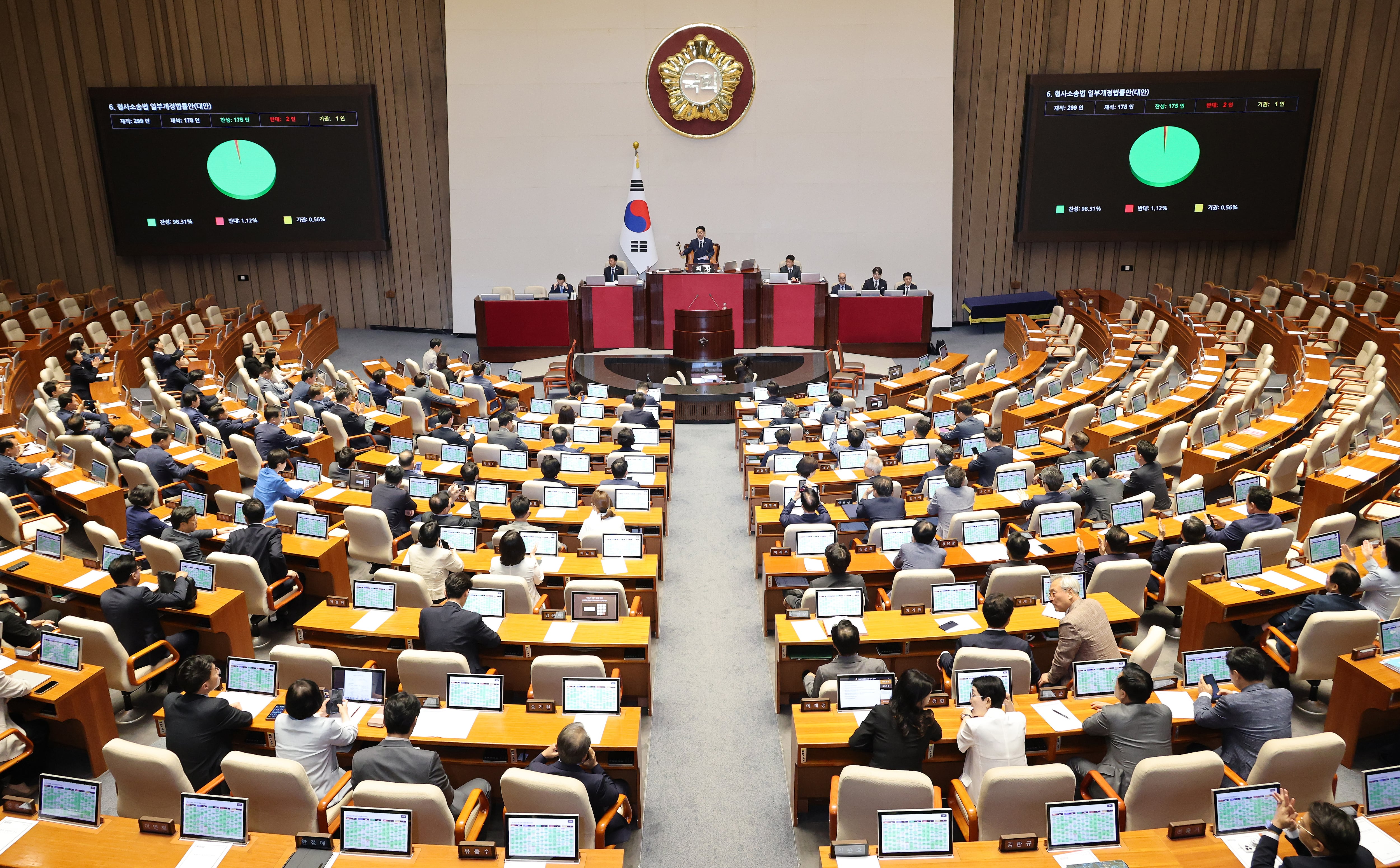이주영 국회의원 국회 본회의