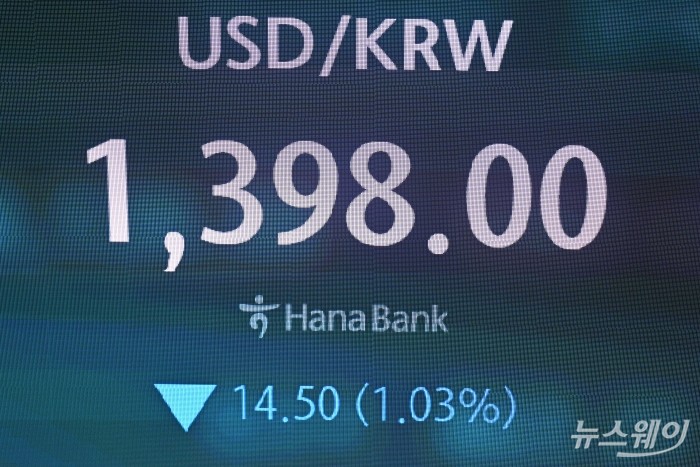 원·달러 환율 장중 1400원 아래로…10개월 만의 최저