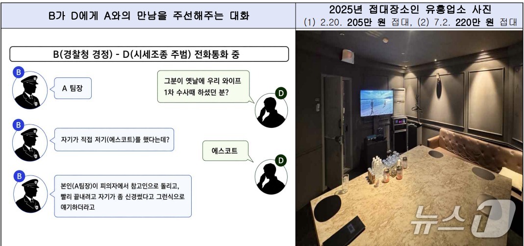 송 경감 이씨 대화 재구성