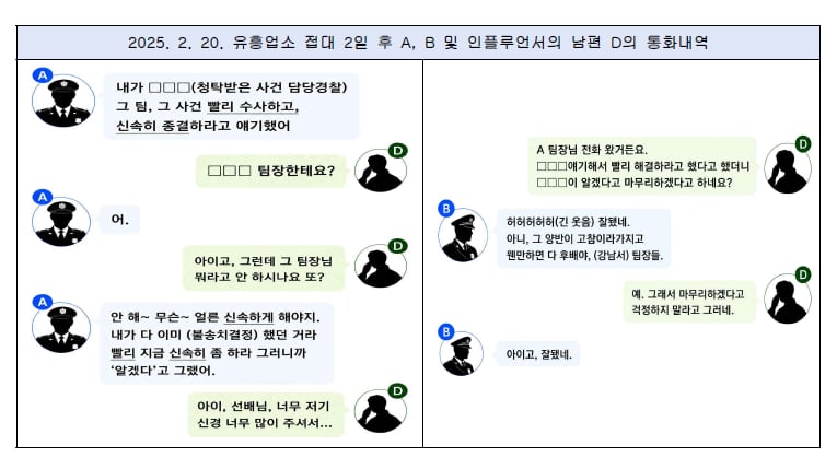 강남서 수사팀장 범행 내역