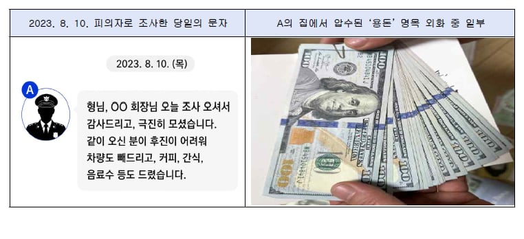 경찰 내부 사건 간섭 금지 지침 관련