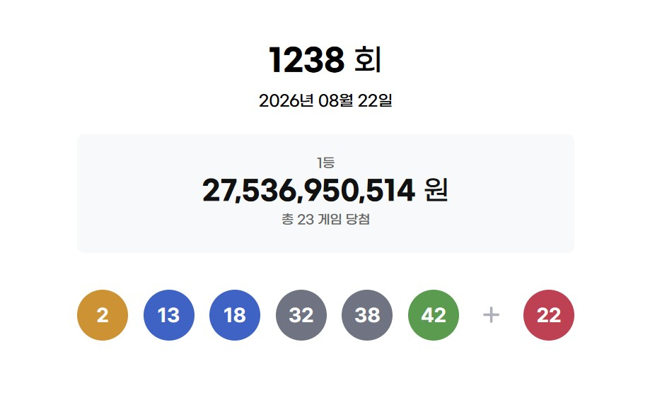 로또 추첨 결과
