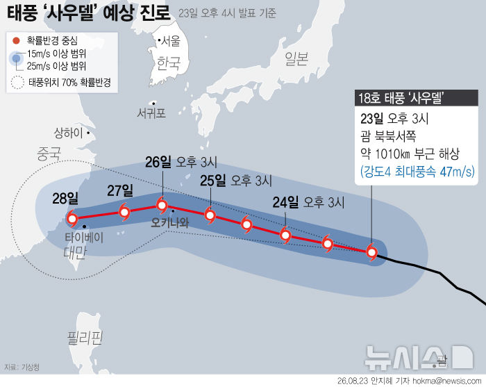 태풍 사우델 예상 이동 경로 그래픽