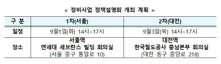 PF 센터 개편 관련 이미지