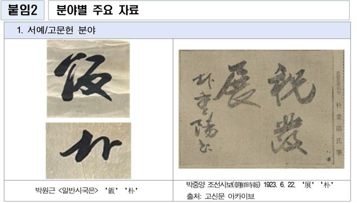유홍준 친일파 글씨 셀프 출품 박원근 박중양 필적 비교 자료