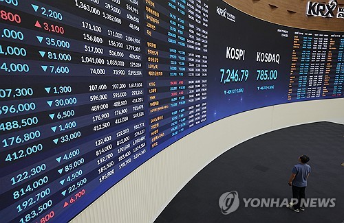 한국거래소 애프터마켓 개장 안내