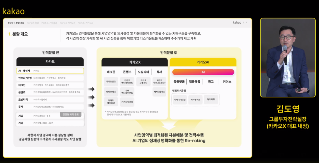 김도영 카카오X 대표 내정자 소액주주 간담회